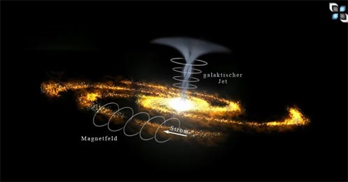 Kollaps von Plasmaoiden