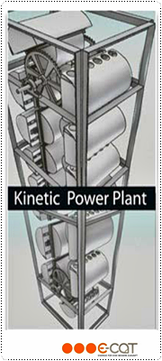 E-Cat Kinetic Power Plant