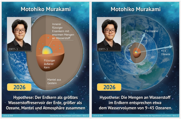 Erdkern Grafik Heute