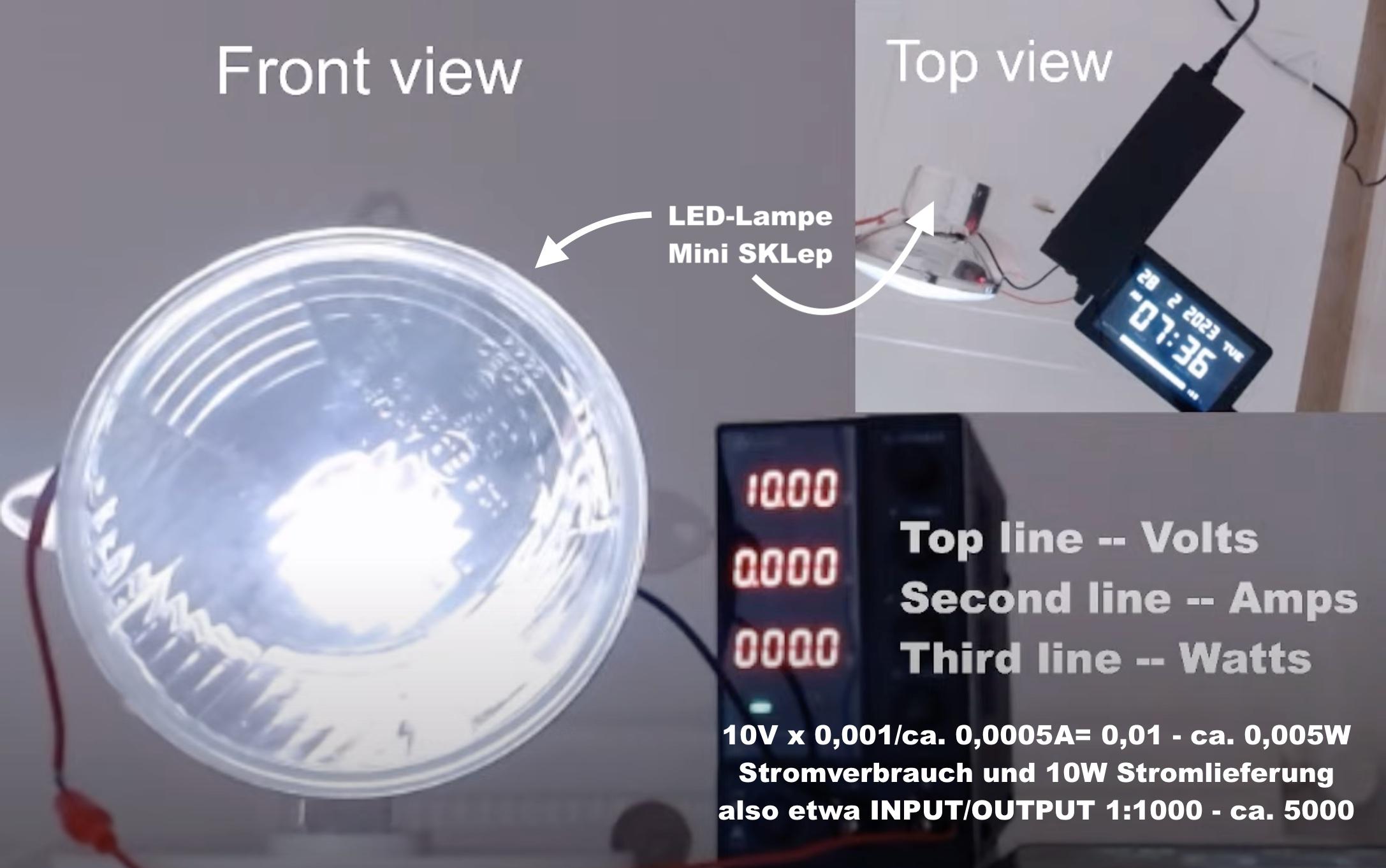 Rossi SKLep mit LED Lampe